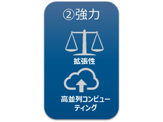 3DEXPERIENCE Simulationの特長2 強力