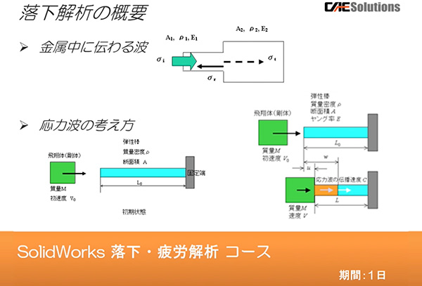 【オンライン】SOLIDWORKS Simulation 落下解析