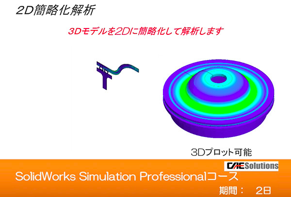 SOLIDWORKS Simulation Professional