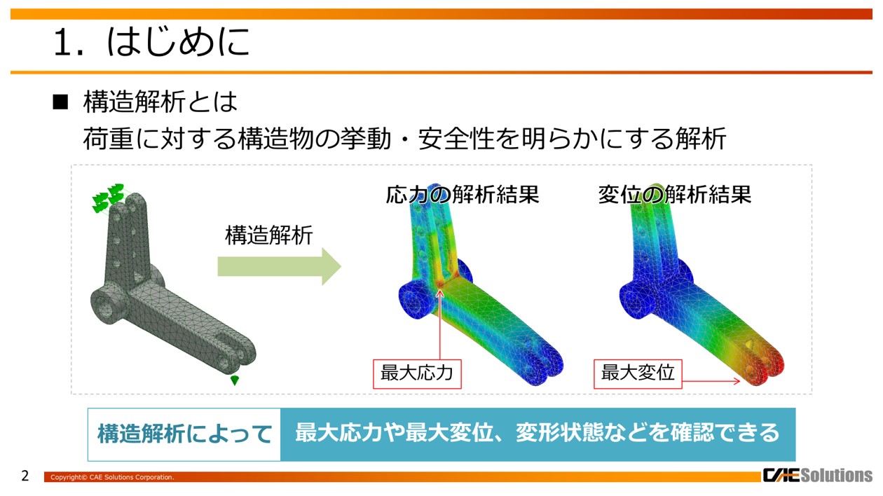 はじめての構造解析