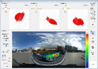 全方向音源可視化ツール「OnView」の開発事例紹介