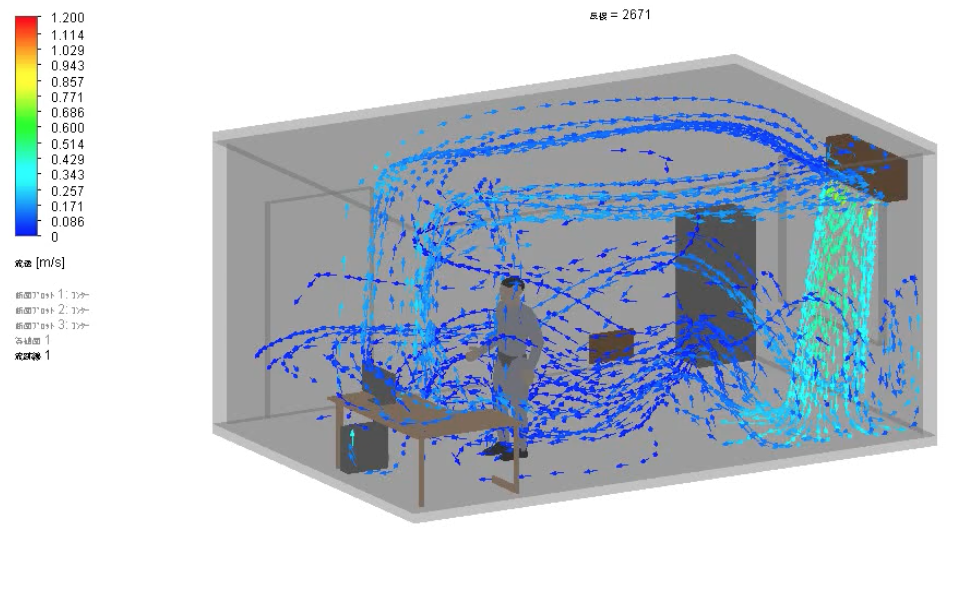 換気 空調解析事例 Caeソリューションズ