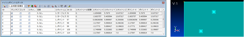 Femapメッシュポイントエディタ