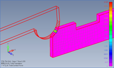Femap2019フィーチャライン
