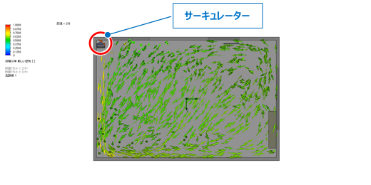 Simcenter FLOEFD ソリューション事例 冷房中の室内換気におけるサーキュレーター使用