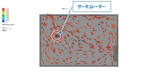 Simcenter FLOEFD ソリューション事例 冷房中の室内換気におけるサーキュレーター使用