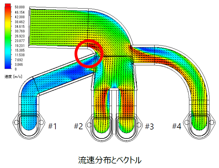 Simcenter FLOEFD ソリューション事例 脳動脈瘤のある血管内の流体解析