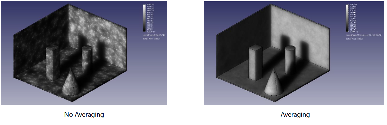 Simcenter FLOEFD v2019 機能-定常解析での平均化