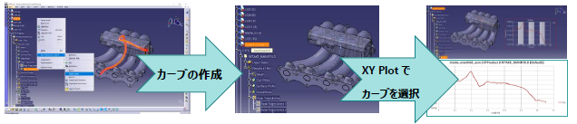 Simcenter FLOEFD v2020 流跡線からカーブを作成(CATIA V5)