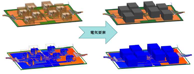Simcenter FLOEFD v2020 電気要