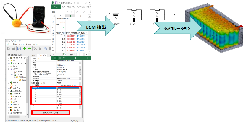 Simcenter FLOEFD v2020 バッテリーモデル抽出