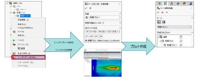 Simcenter FLOEFD v2020 シーンからプロットをインポート
