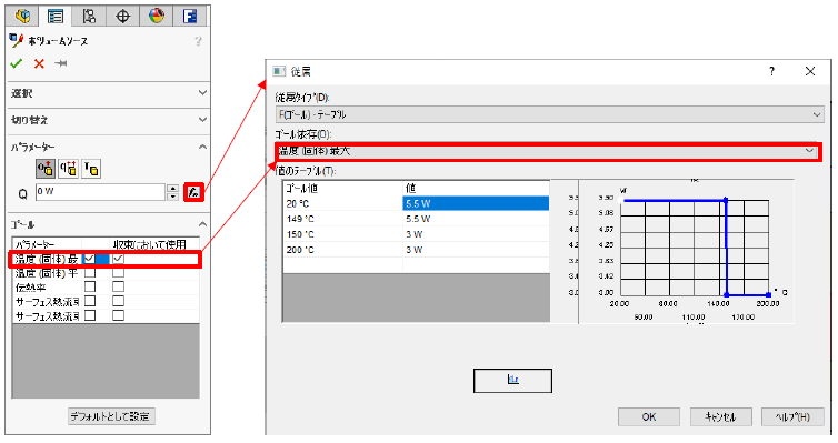 Simcenter FLOEFD v2020 フィーチャーゴールを作成)
