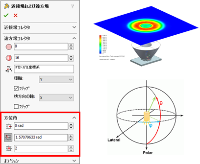 Simcenter FLOEFD v2021 遠方場プロット