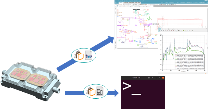 Simcenter FLOEFD v2021 LinuxシステムでのBCI-ROMの実行