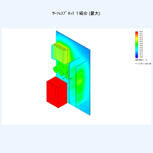 Simcenter FLOEFD v2021 マージプロット