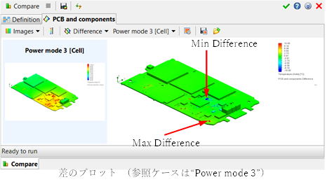 Simcenter FLOEFD v2021 マージプロット