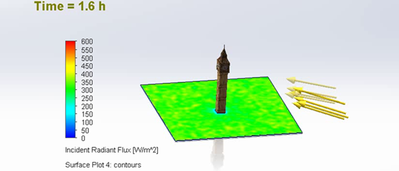 FloEFD v18機能-輻射と照明 過渡解析のための太陽放射方向の表示