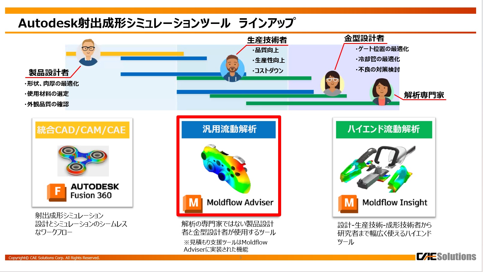 プラスチック射出成形品