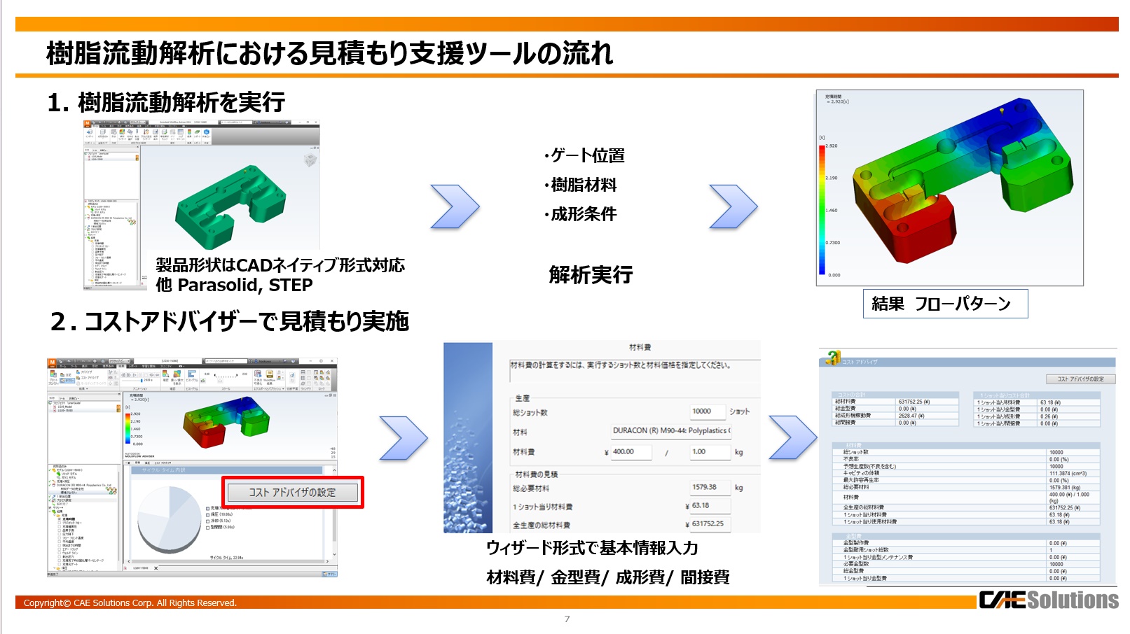 プラスチック射出成形品